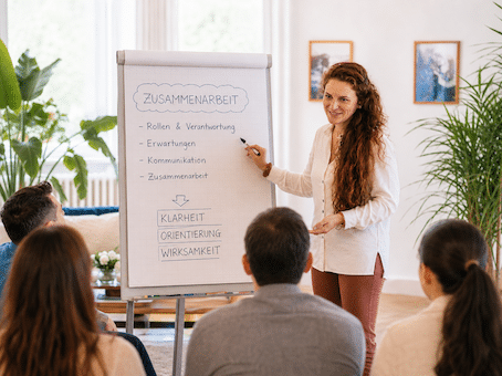 wimapro teamentwicklung