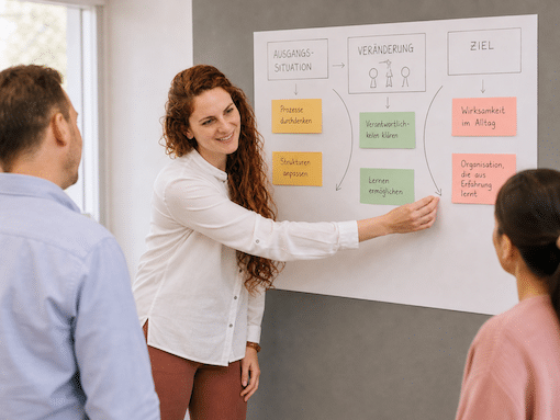 wimapro wissenstransfer